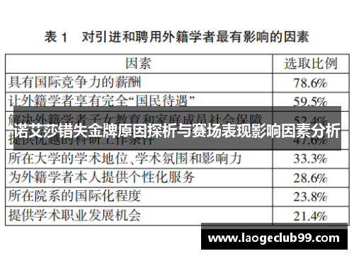 诺艾莎错失金牌原因探析与赛场表现影响因素分析